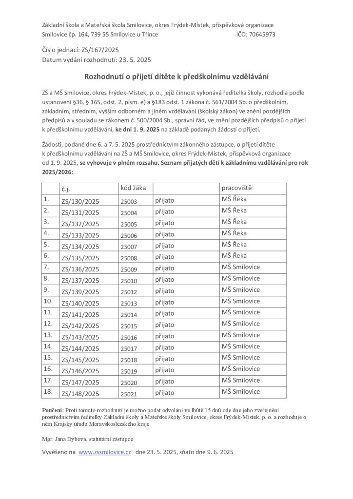 Rozhodnutí o&nbsp;přijetí k&nbsp;předškolnímu vzdělávání